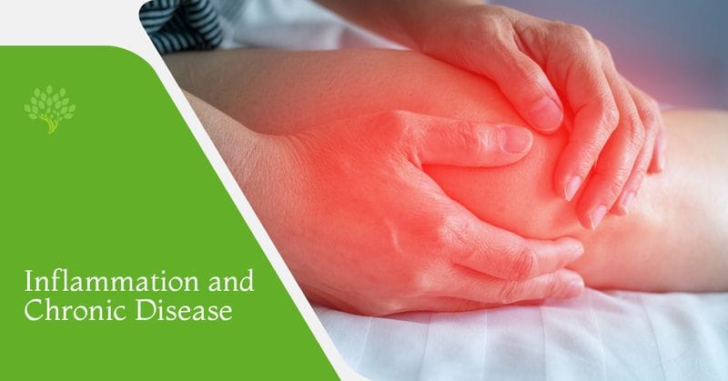 Inflammation and Chronic Disease Inflammation and Chronic Disease